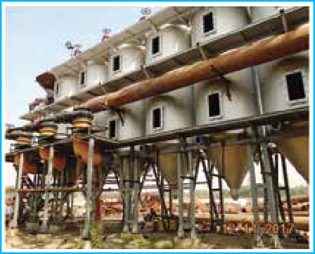 Process plant