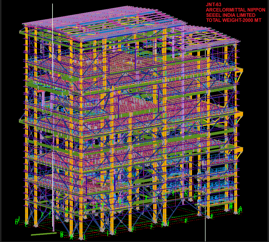 BIM model of ArcelorMittal steel plant by FTS digital engineering team